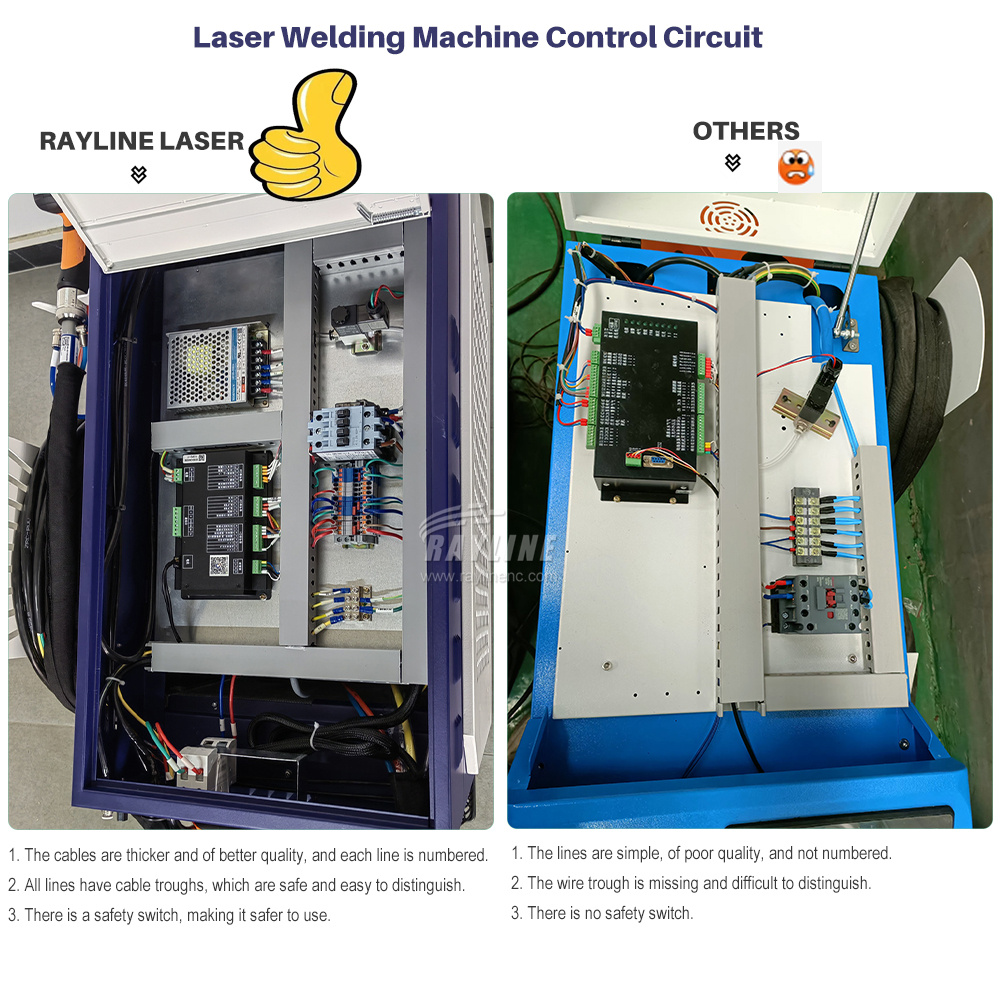 Laser Soldering Machine Handheld - Máquina de Solda a Laser de