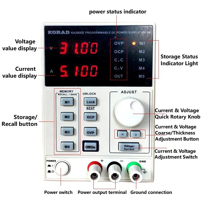 Fonte de Alimentação DC Linear - High Precision Dc Power Supply 30V 10A avaliação e preço