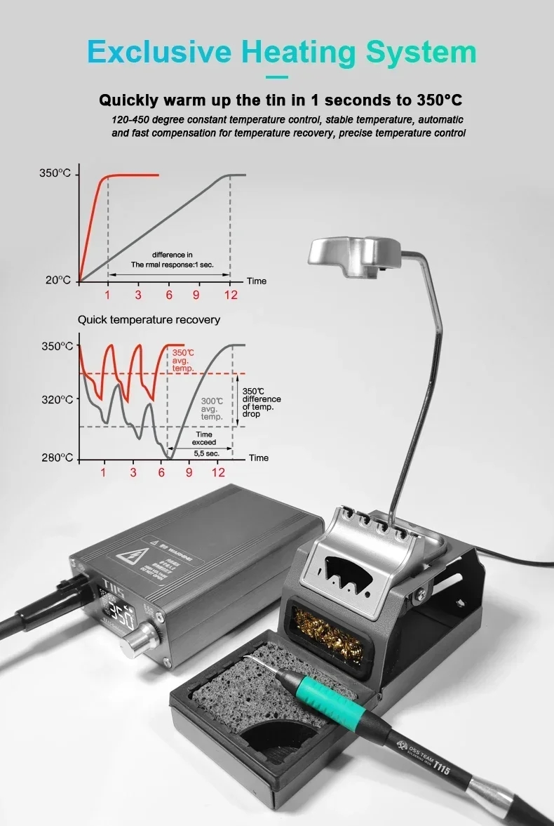 Estação de Soldagem Elétrica O - C115 Nano Soldering Iron Station avaliação e preço