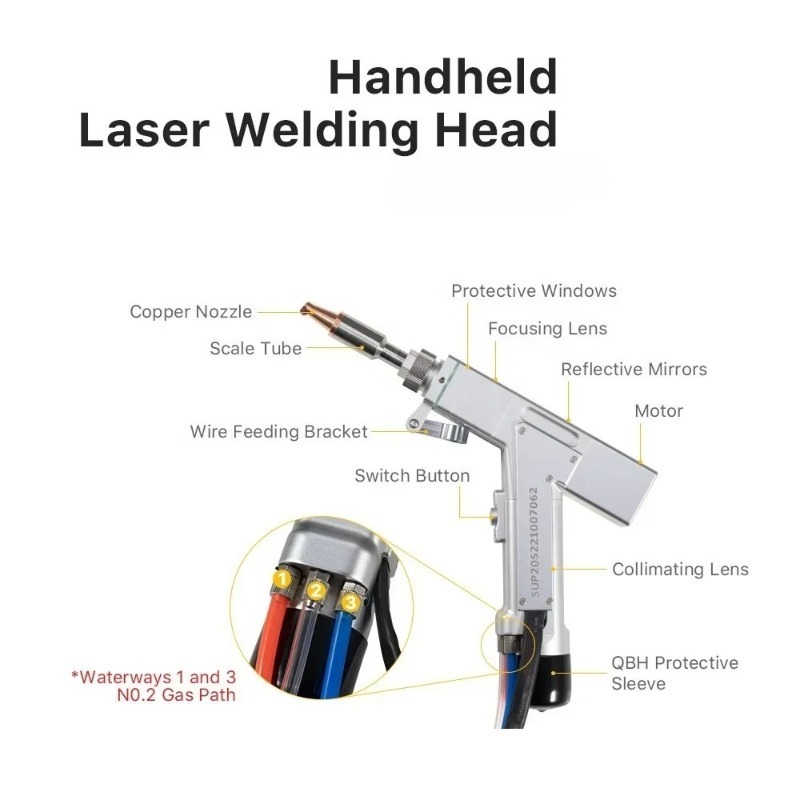 Peças de Reposição para Soldag - Laser Soldering Machine Handheld avaliação e preço